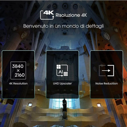 Hisense SMART TV 43 Pollici UHD 4K Dolby Vision Controlli Vocali HEVC OFFERTA ✅