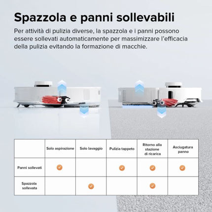 Roborock Qrevo Master, aspirapolvere robot 10000pa con spazzole laterali/doppio Rotary Mop, assistente vocale intelligente, stazione multifunzione 3.0, bianco
