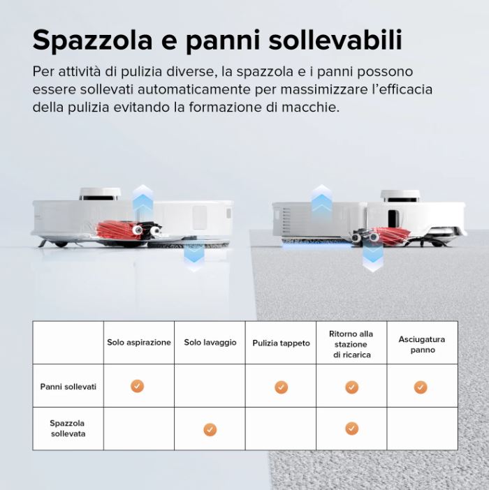 Roborock Qrevo Master, aspirapolvere robot 10000pa con spazzole laterali/doppio Rotary Mop, assistente vocale intelligente, stazione multifunzione 3.0, bianco