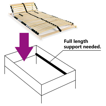 Rete a Doghe 7 Zone senza Materasso con 28 Doghe 90x200 cm