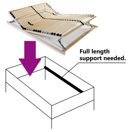 Rete a Doghe 7 Zone senza Materasso con 28 Doghe 100x200 cm