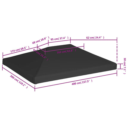 Copertura Superiore per Gazebo 270 g/mÃ‚Â² 4x3 m Nera