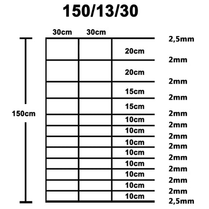 Recinzione da Giardino in Acciaio Zincato 50x1,5 m Argento