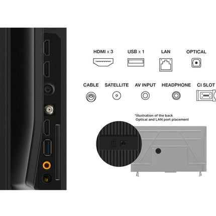 SMART TV 4k TCL 55V6B TV 55”, 4K HDR OFFERTA