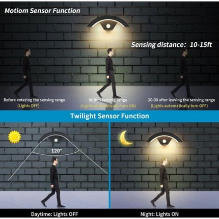 Applique da Esterno LED Moderna con Sensore di Movimento 24W 550LM, Gris Antracite Illuminazione Esterna a U IP65 3000K Luce Calda per Veranda Passerella Giardino Balcone